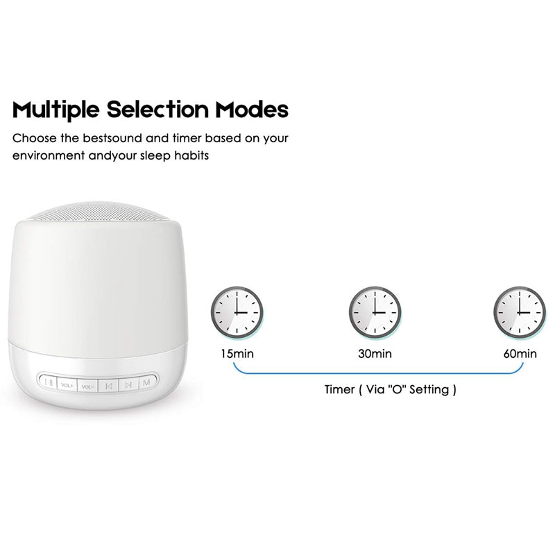 Baby White Noise Sound Machine with Night Light - 28 Soothing Sounds