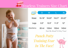 Fearless Tiny Trainers