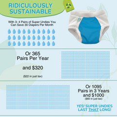 Brain Training Bedwetting Pants 3-Pack